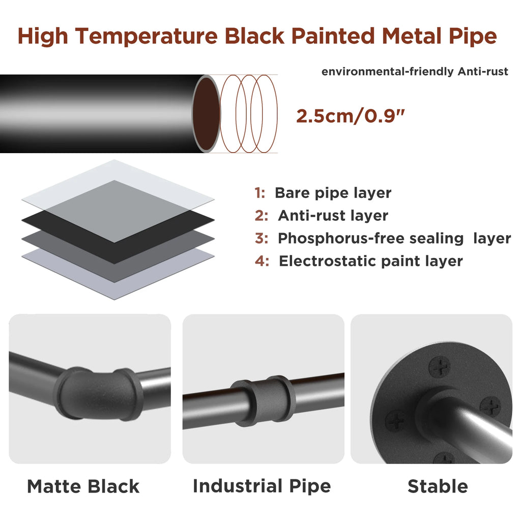 2-Pack Industrial Pipe Wall-Mounted Clothes Rail - Black Iron Rack