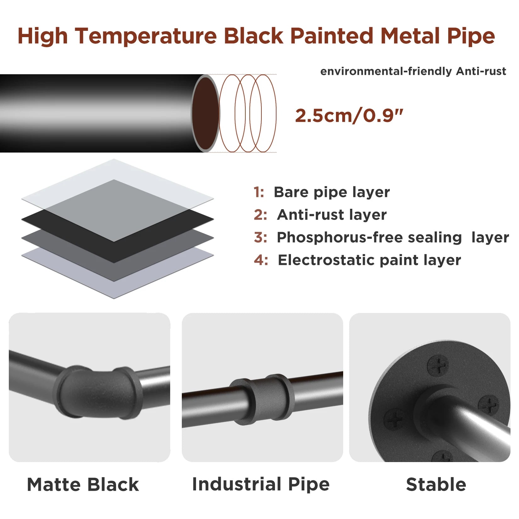 2-Pack Industrial Pipe Wall-Mounted Clothes Rail - Black Iron Rack