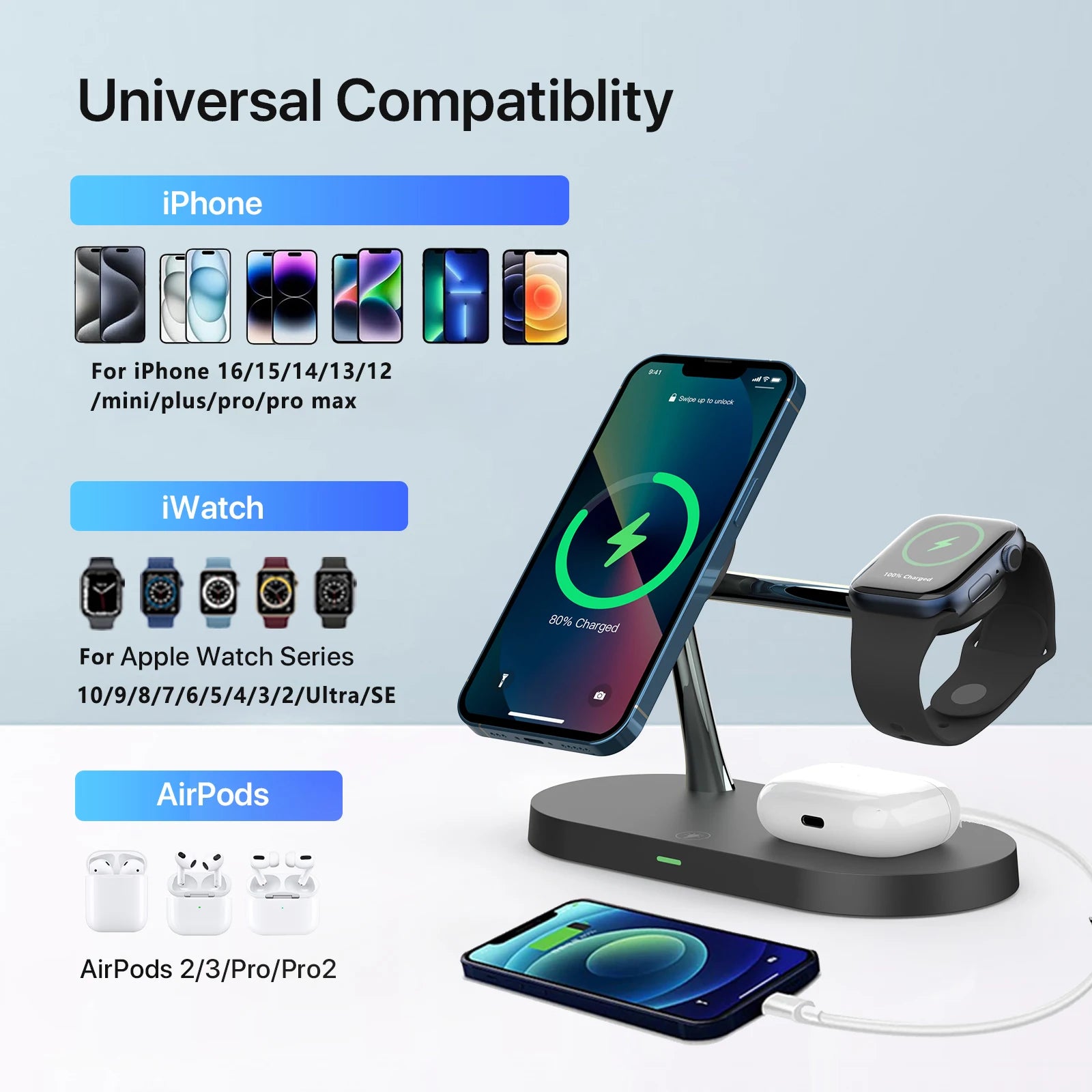 3-in-1 Magnetic Wireless Charging Station for iPhone, Watch & AirPods